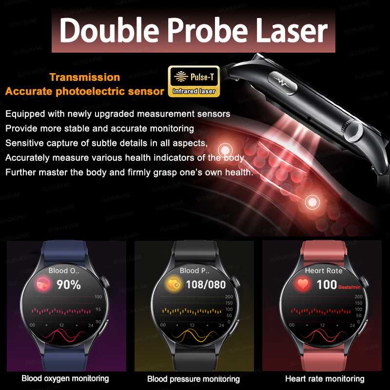 2026New Smart Watch ECG+PPG Bl - Smartwatch Custom recension och pris